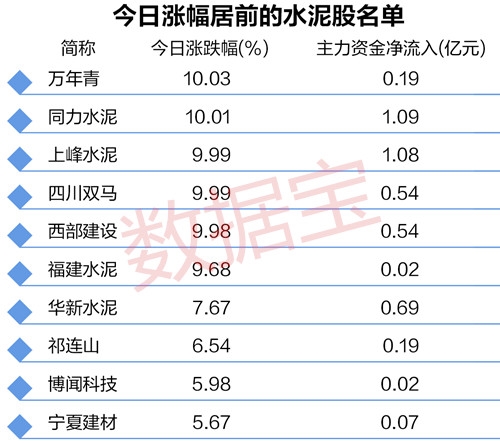 lqg1_副本