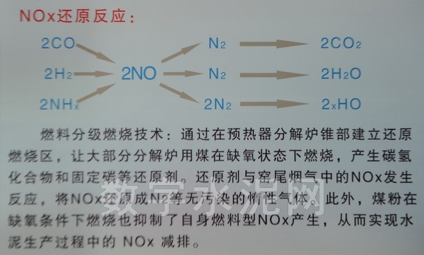 我国现行排饭标准800毫克，美国900，欧洲800，我国新建厂500，日本480